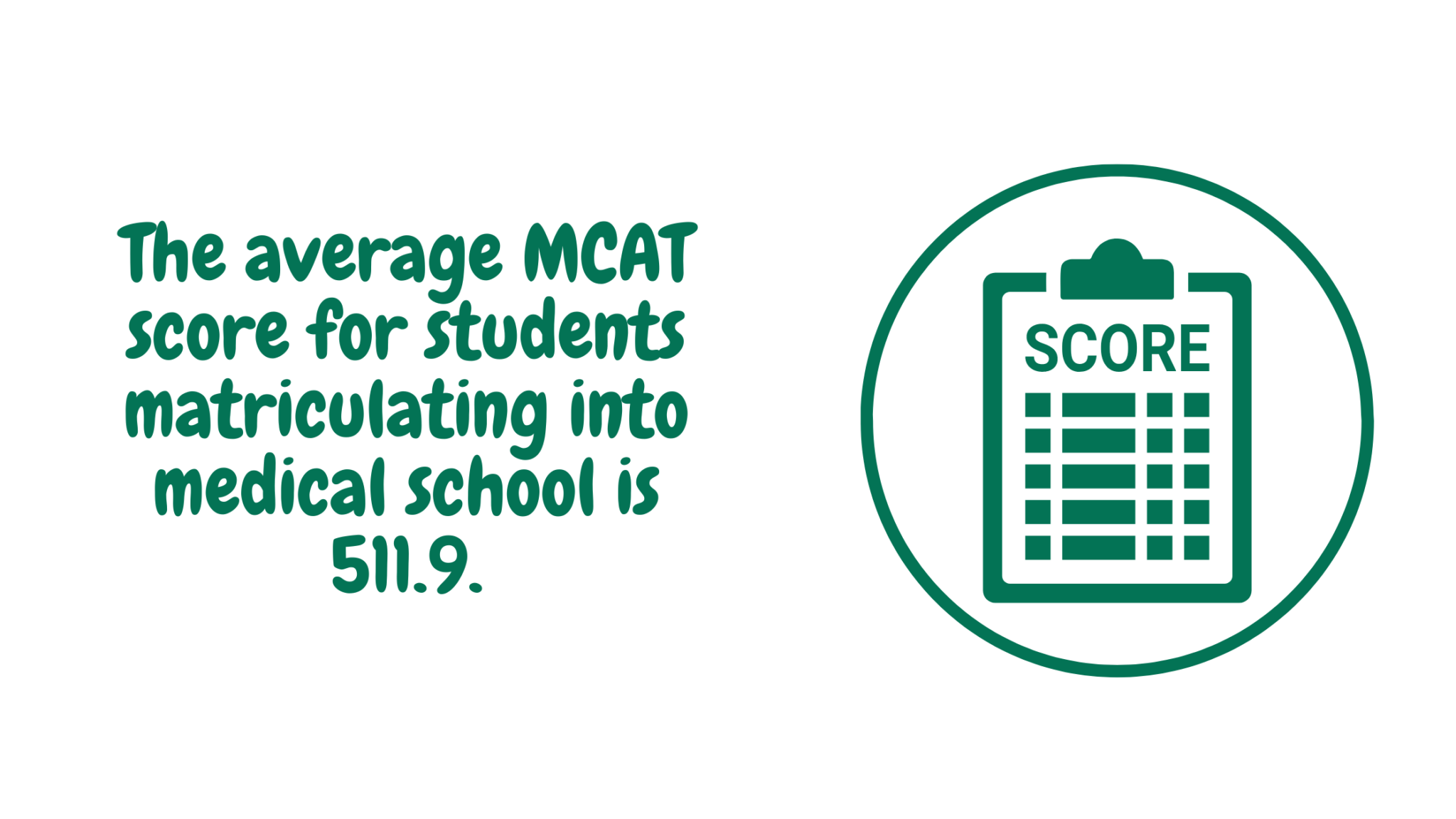 Can A High GPA Make Up For A Low MCAT Score? - Med School Pursuit